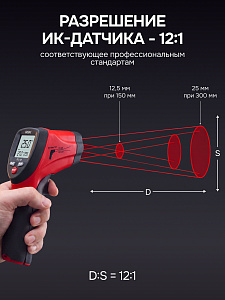 RGK PL-12 - пирометр