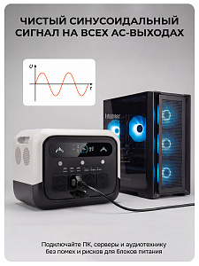 AMO PS 1200 Pro белая - портативная электростанция