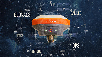 Антенны GNSS