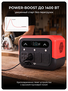 AMO PS 700 Pro красная - портативная электростанция
