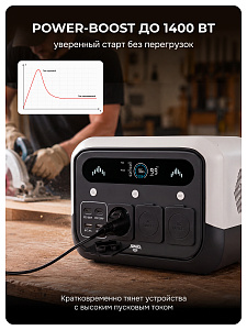 AMO PS 700 Pro белая - портативная электростанция