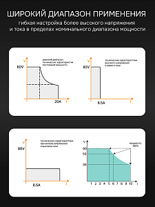 RGK PPS305 - источник питания