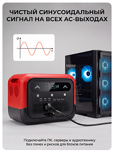 AMO PS 1800 Pro красная - портативная электростанция