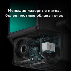 DJI Zenmuse