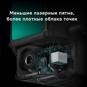 DJI Zenmuse