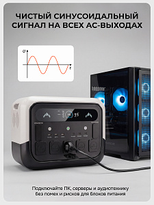 AMO PS 2400 Pro белая - портативная электростанция