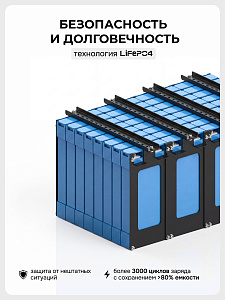 AMO PS B1000 белая - аккумуляторная батарея